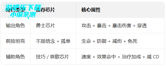 ����ð�ո�����Ѱ�