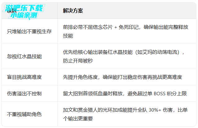 ����ð�ո�����Ѱ�