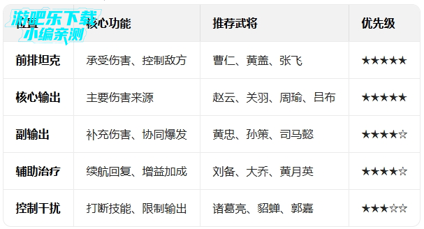 ����־ս��0.05��ÿ��2K������