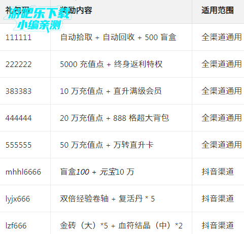 ��Ѫɳ�ǹٷ�����