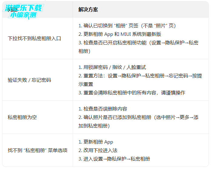 С��������°汾����