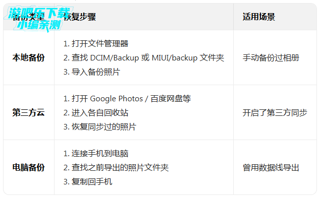 С��������°汾����