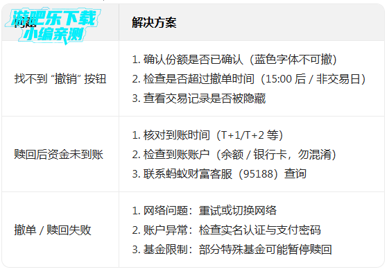 ���ϲƸ�app�ٷ���