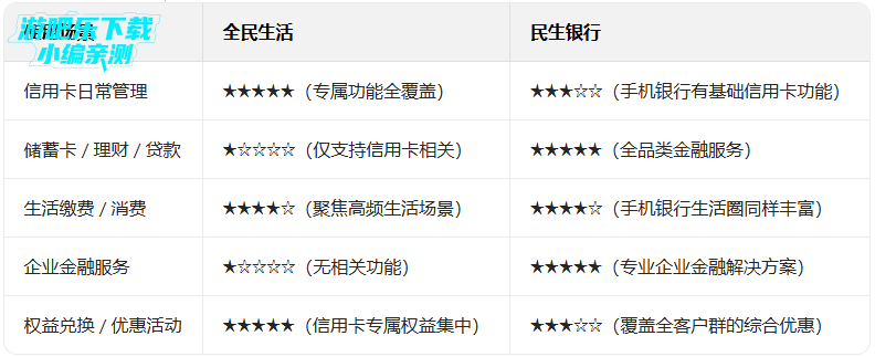 ȫ������app�������°汾