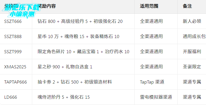 闪耀之塔手游下载官方版 闪耀之塔手游下载官方版
