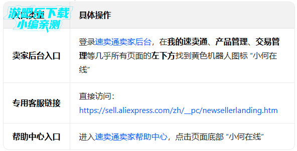 速卖通卖家版app最新版2026 速卖通卖家版app最新版2026