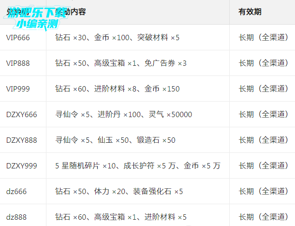 �ӳ�С�����ƶԾ������ֻ��汾