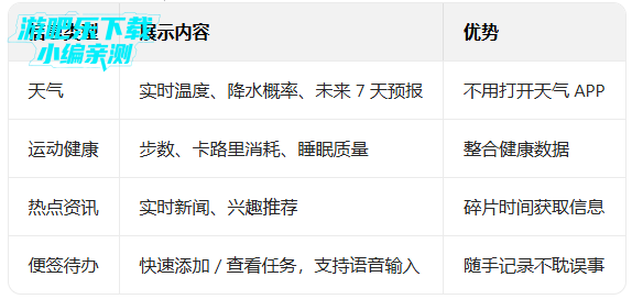 vivo智慧桌面最新版本下载 vivo智慧桌面最新版本下载