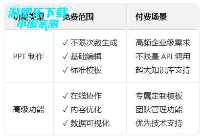 ���ӿռ�����������