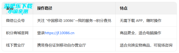 �Ͱ��й��ƶ����ذ�װ