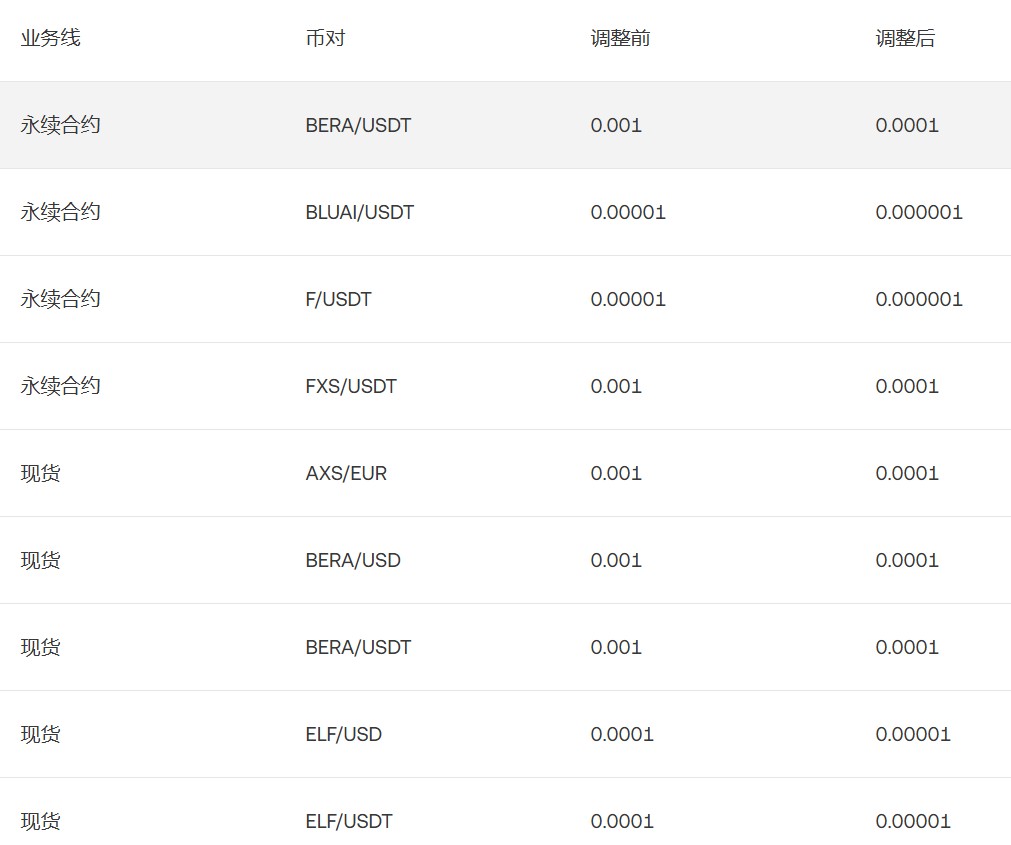 ok钱包最新版客户端 ok钱包最新版客户端