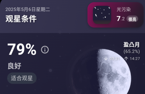 ͨappٷ