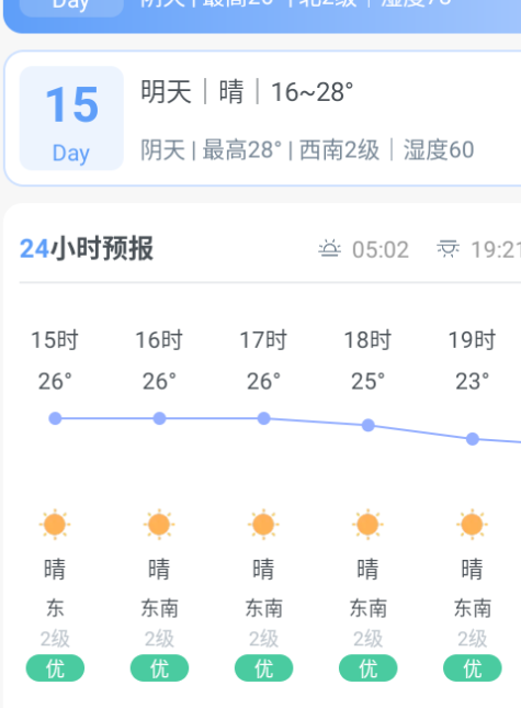 龵ԤѰ