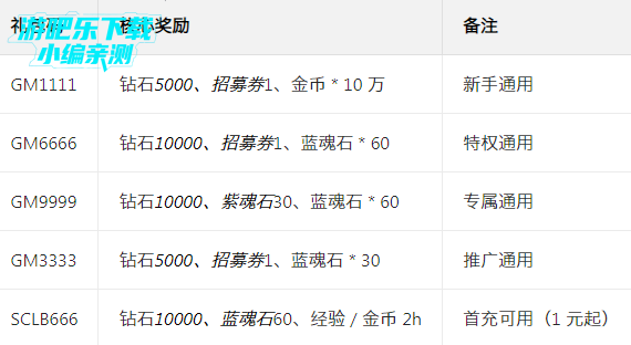 ������Ϯ���ιٷ���