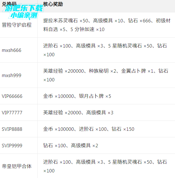 冒险守护官方版下载 冒险守护官方版下载