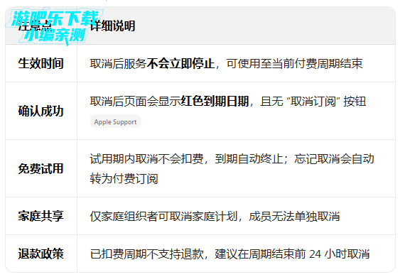 applemusic���°汾����