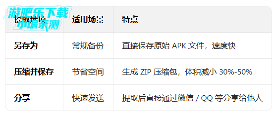 my apk中文版 my apk中文版