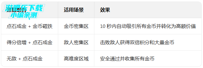 �������app��׿������(BRIM)