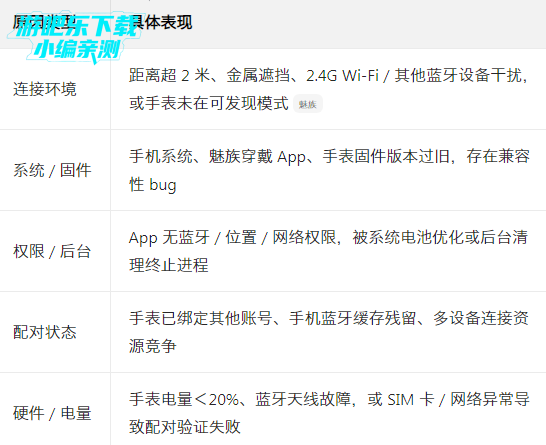 魅族穿戴app官方版下载 魅族穿戴app官方版下载
