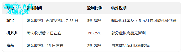 ʡǮ�챨����ƽ̨