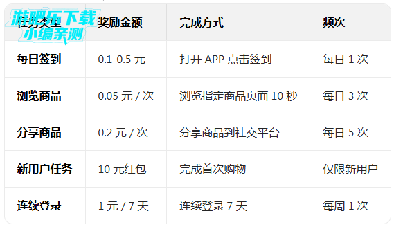 ʡǮ�챨����ƽ̨