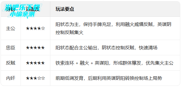 ŭ������ɱ���°汾���ذ�װ