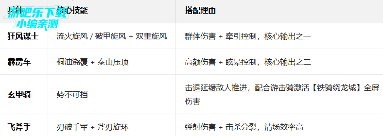 叫我大掌柜应用宝版本 叫我大掌柜应用宝版本