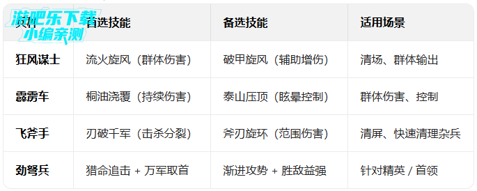 叫我大掌柜应用宝版本 叫我大掌柜应用宝版本