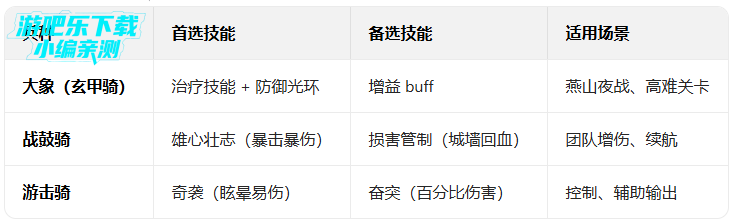 叫我大掌柜应用宝版本 叫我大掌柜应用宝版本