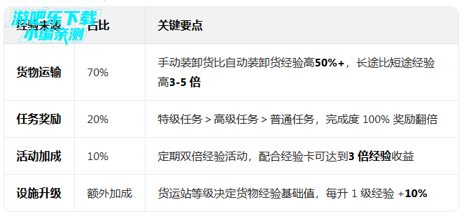 ����������������������