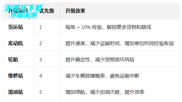 ����������������������