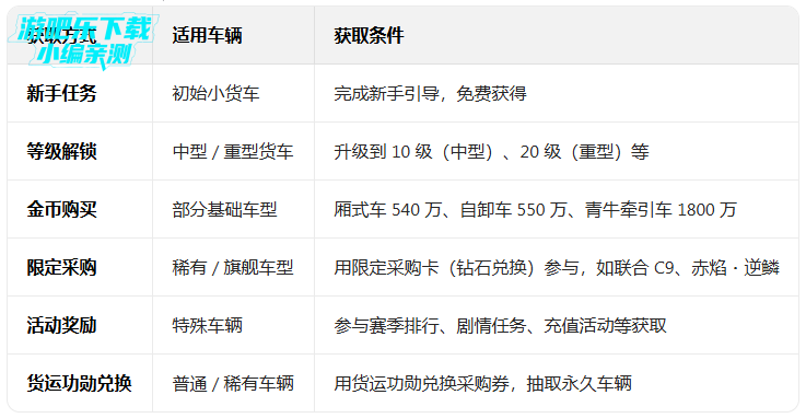 ����������������������