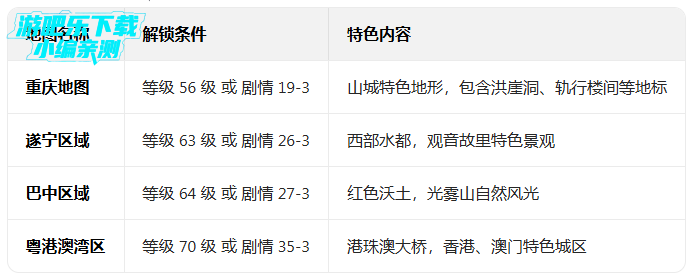 卡车人生官方正版下载 卡车人生官方正版下载