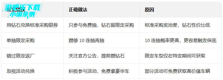 卡车人生官方正版下载 卡车人生官方正版下载