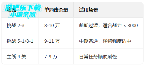 �����ع��Ӻ�����Ϸ