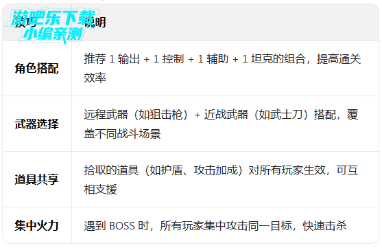 弹壳特攻队最新版本下载安装 弹壳特攻队最新版本下载安装