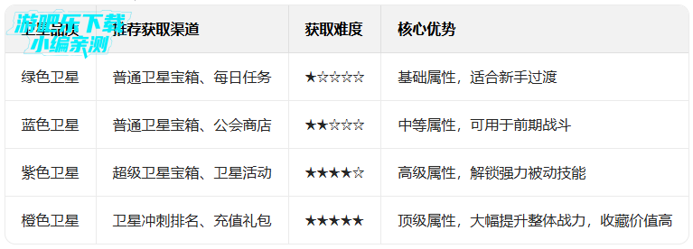 �߿������˹ٷ���������