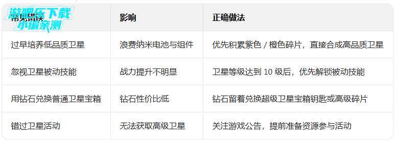 �߿������˹ٷ���������