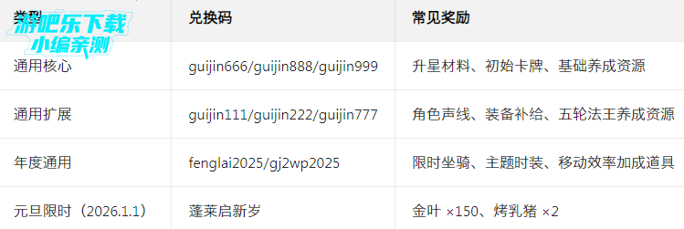 �Ž�2����������Ϸ�°�ͻ���