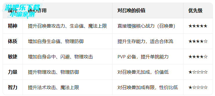 ��ɫ��;�ۿ۳�ֵƽ̨����