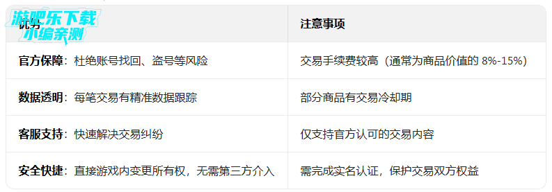 ��ɫ��;���˹ٷ������ֻ���