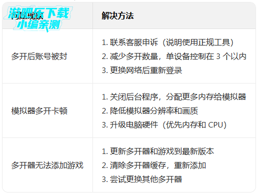 ��ɫ��;���˹ٷ������ֻ���