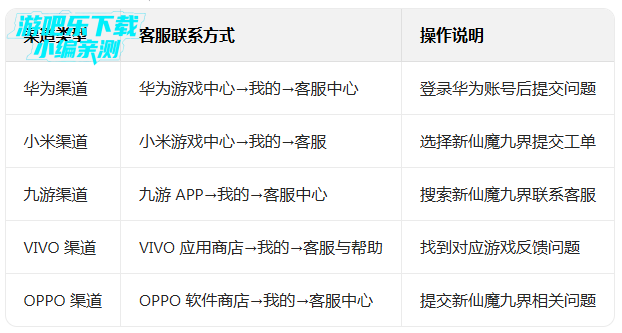 ����ħ�Ž����ذ�װ�ֻ���