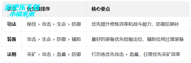 ����ħ�Ž����ذ�װ�ֻ���