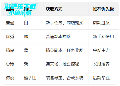 ����ħ�Ž粨�˲���