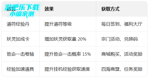 ����ħ�Ž粨�˲���