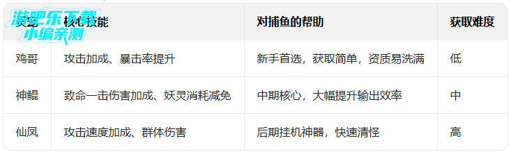 ����ħ�Ž粨�˲���