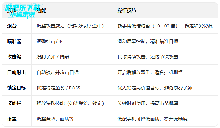 ����ħ�Ž粨�˲���