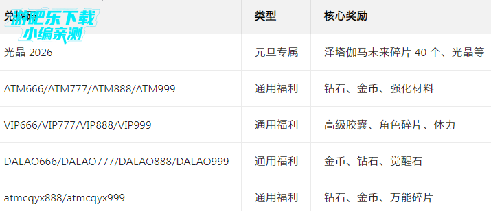 ����������Ӣ��2�ٷ����氲װ��