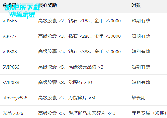 ����������Ӣ��2�ٷ����氲װ��